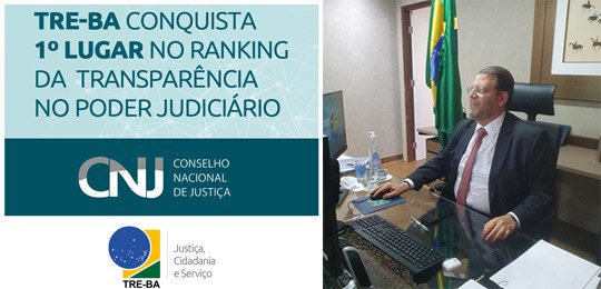 Leia mais sobre o artigo Bahia: Justiça Eleitoral é premiada por liderar Ranking da Transparência do Judiciário