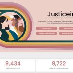 Projeto criado por promotora de Justiça ajudou mais de 8 mil mulheres no Brasil