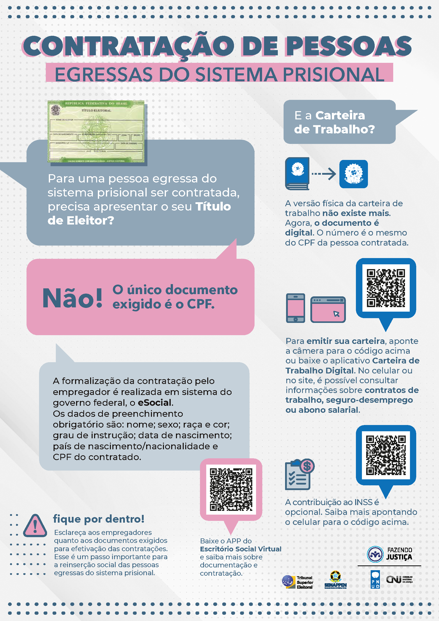 Infográfico: Contratação de Pessoas Egressas do Sistema Prisional