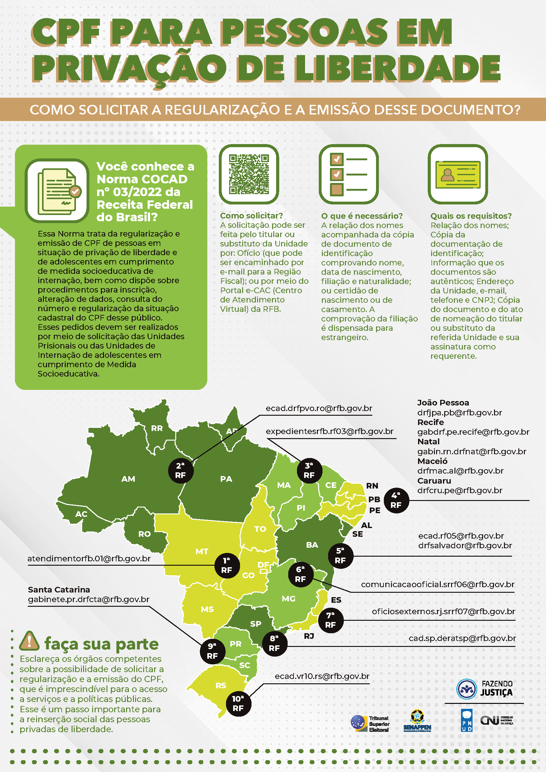 Infográfico: CPF para Pessoas em Privação de Liberdade