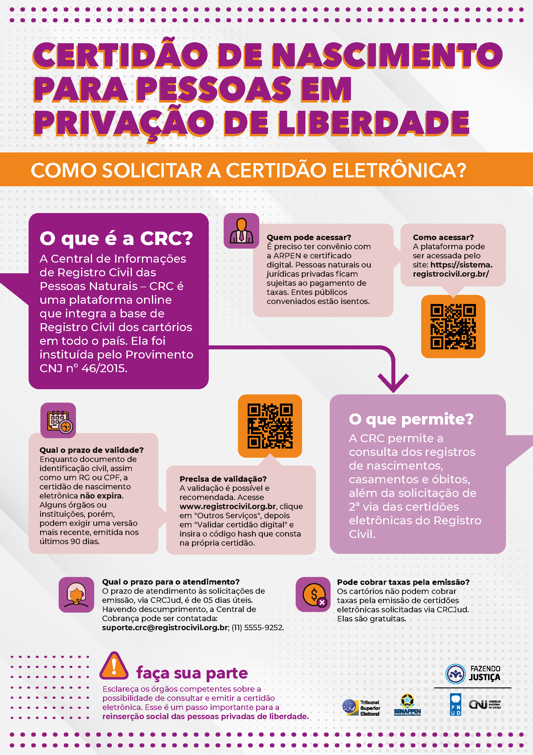 Infográfico: Certidão de Nascimento para Pessoas em Privação de Liberdade